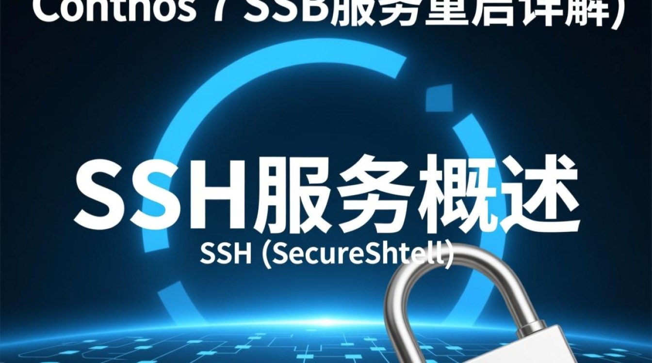 CentOS 7系统SSH服务重启方法详解-图2