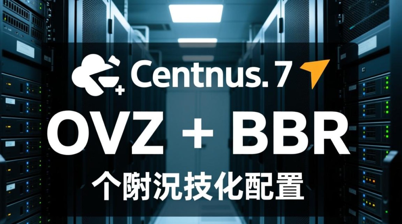 CentOS 7 OVZ服务器开启BBR加速教程-图3