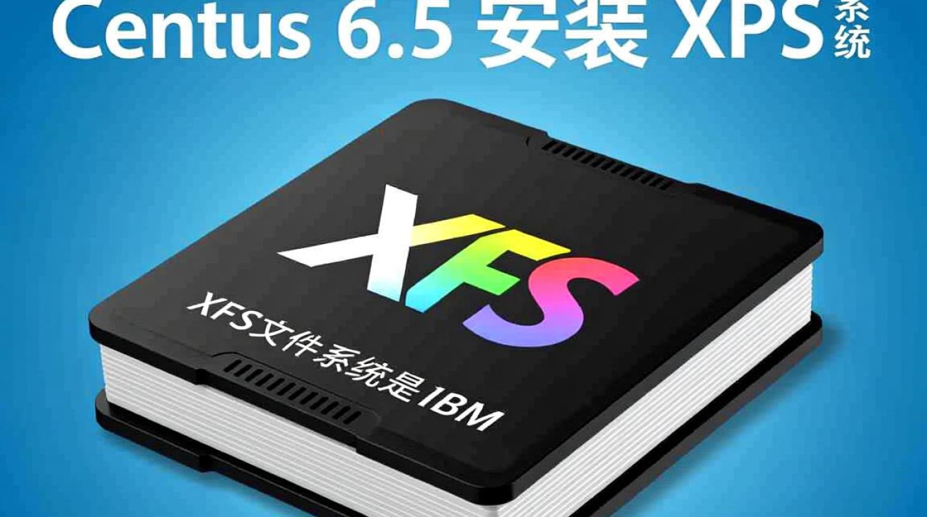 Centos 6.5 XFS文件系统安装指南-图2
