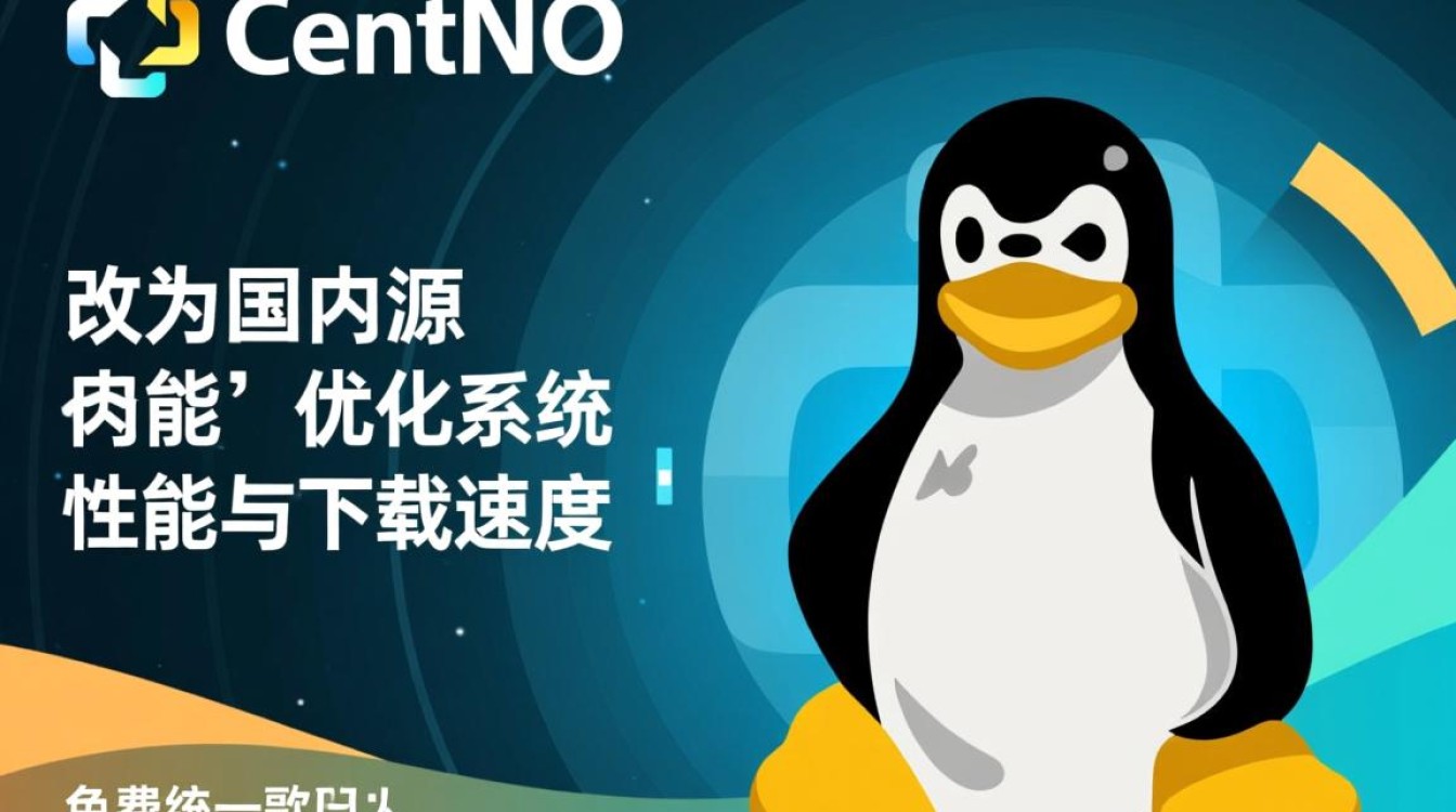 CentOS系统切换至国内源优化配置指南-图2