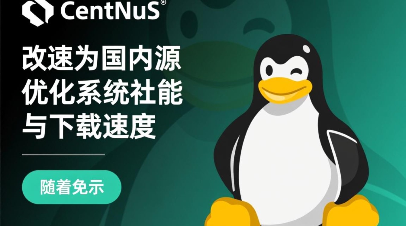 CentOS系统切换至国内源优化配置指南-图3