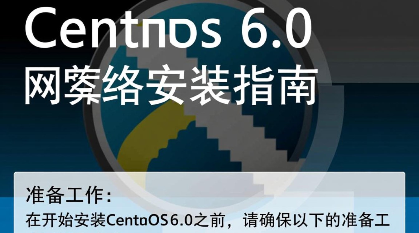Centos 6.0 网络安装指南-图1 Centos 6.0 网络安装指南-图1
