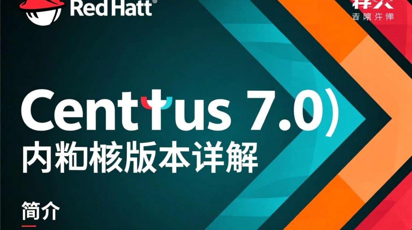 CentOS 7.0 内核版本详解-图3