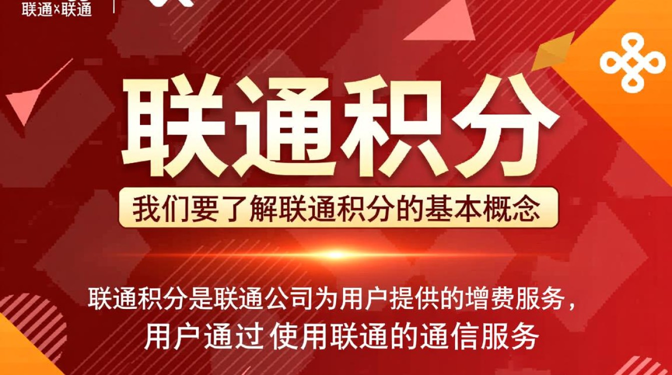 联通积分兑换话费指南-图2 联通积分兑换话费指南-图2
