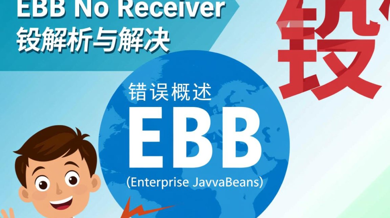 EJB无接收者错误排查指南-图2