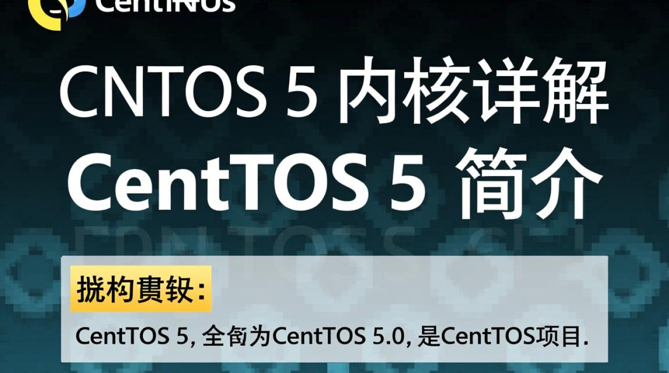 Centos 5 内核版本解析与优化-图3