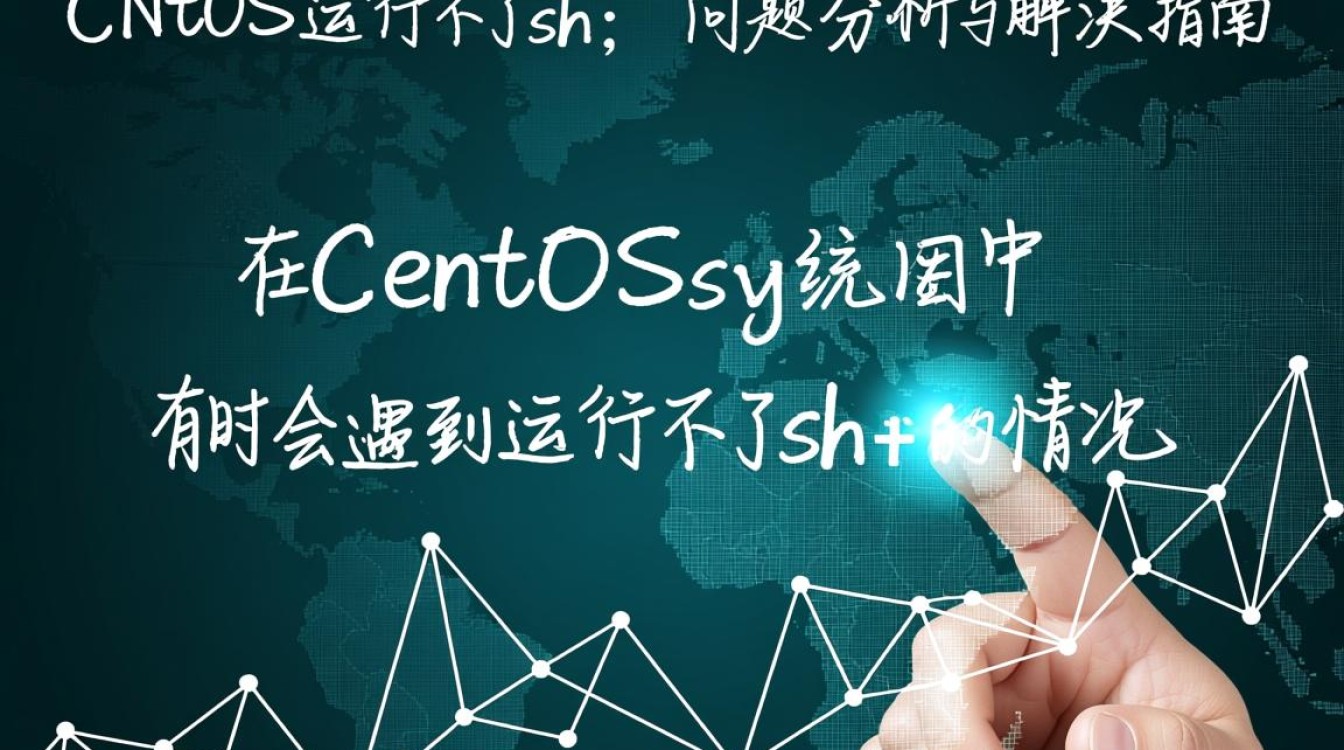 CentOS系统运行bash脚本失败，是哪里出了问题？如何解决sh脚本无法执行？-图1