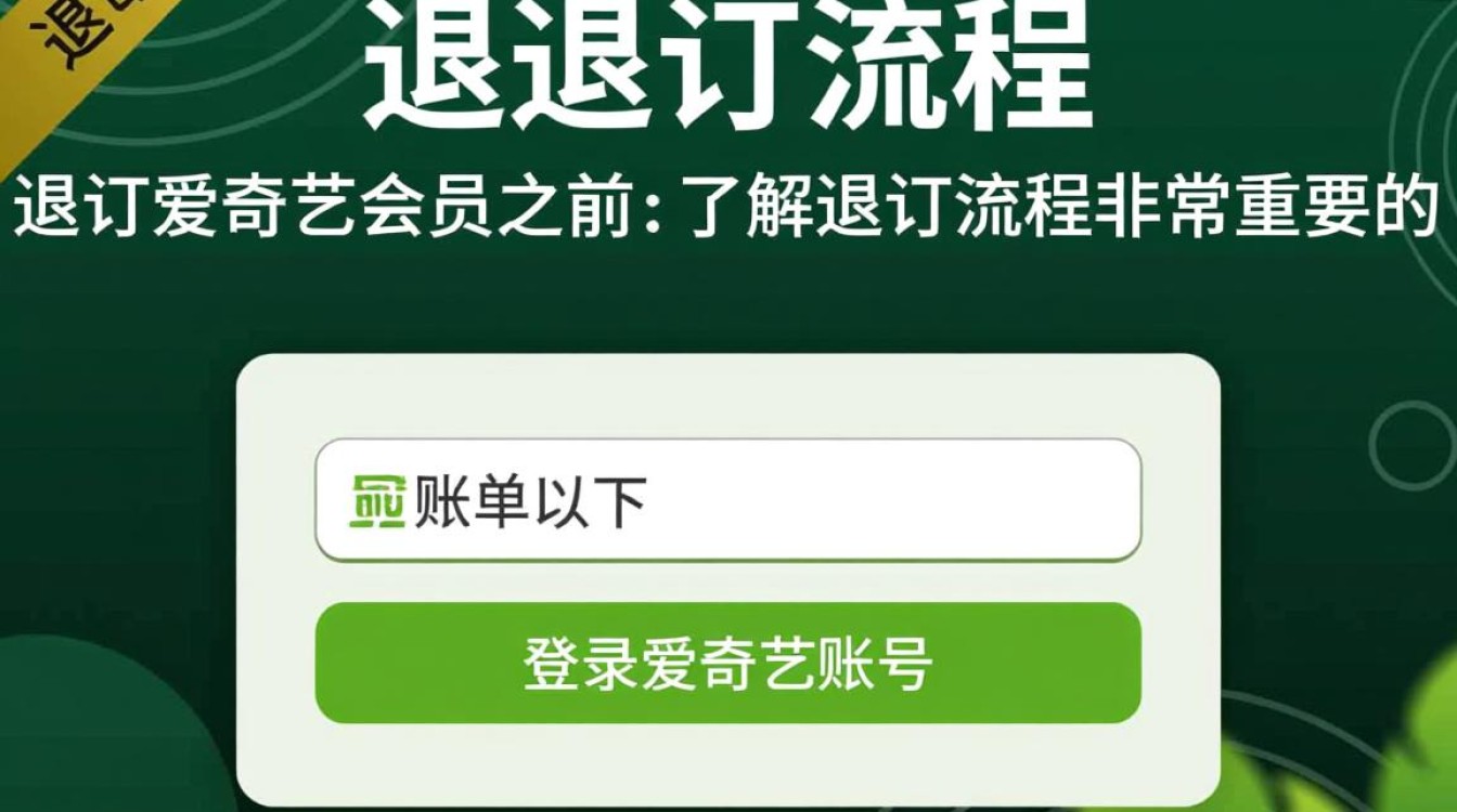 爱奇艺会员退订操作步骤详解,如何顺利取消会员订阅?-图1 爱奇艺会员退订操作步骤详解,如何顺利取消会员订阅?-图1
