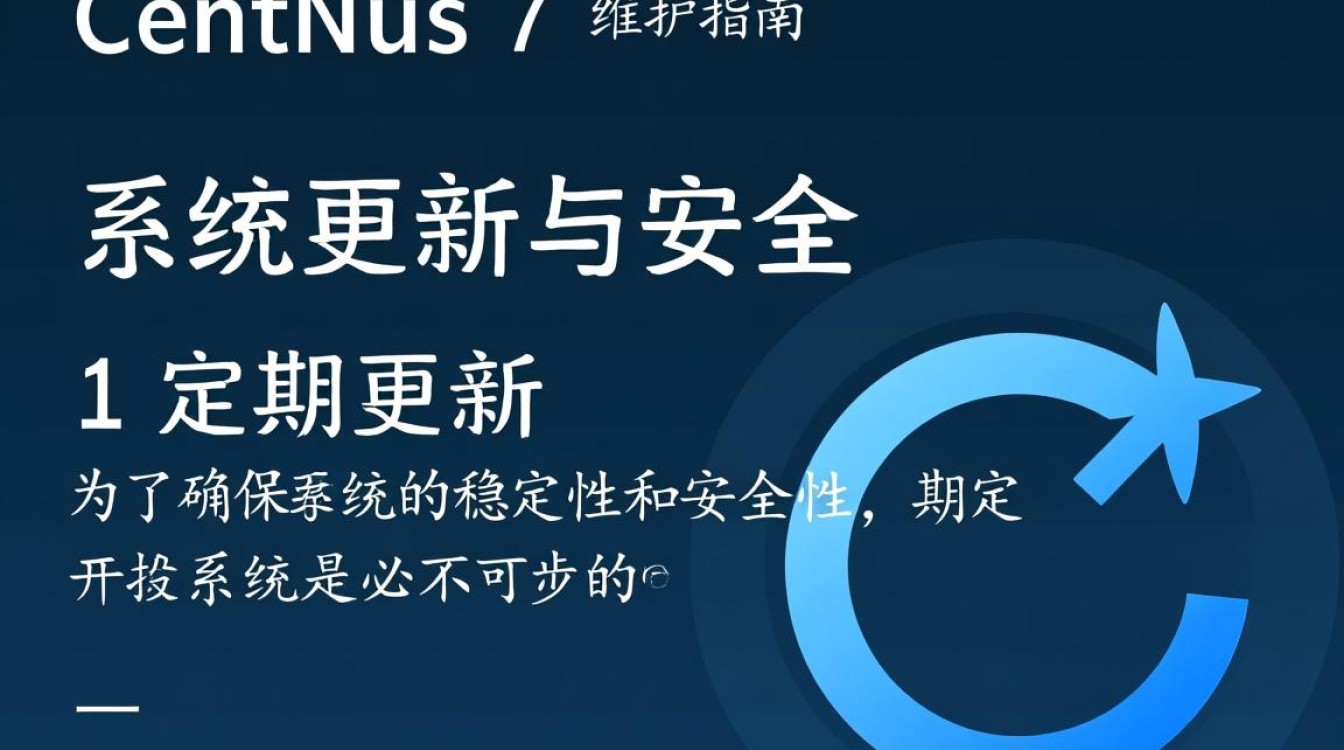 CentOS 7维护中常见问题及解决方法,你遇到过哪些难题?-图1 CentOS 7维护中常见问题及解决方法,你遇到过哪些难题?-图1