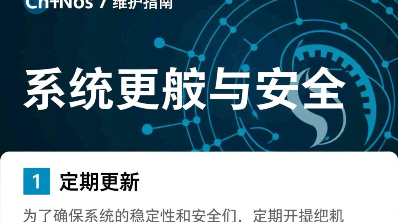 CentOS 7维护中常见问题及解决方法,你遇到过哪些难题?-图3 CentOS 7维护中常见问题及解决方法,你遇到过哪些难题?-图3