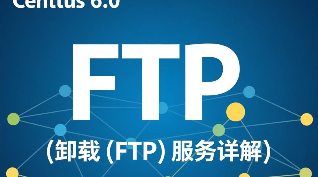 Centos 6.0卸载FTP，有哪些具体步骤和注意事项？-图2