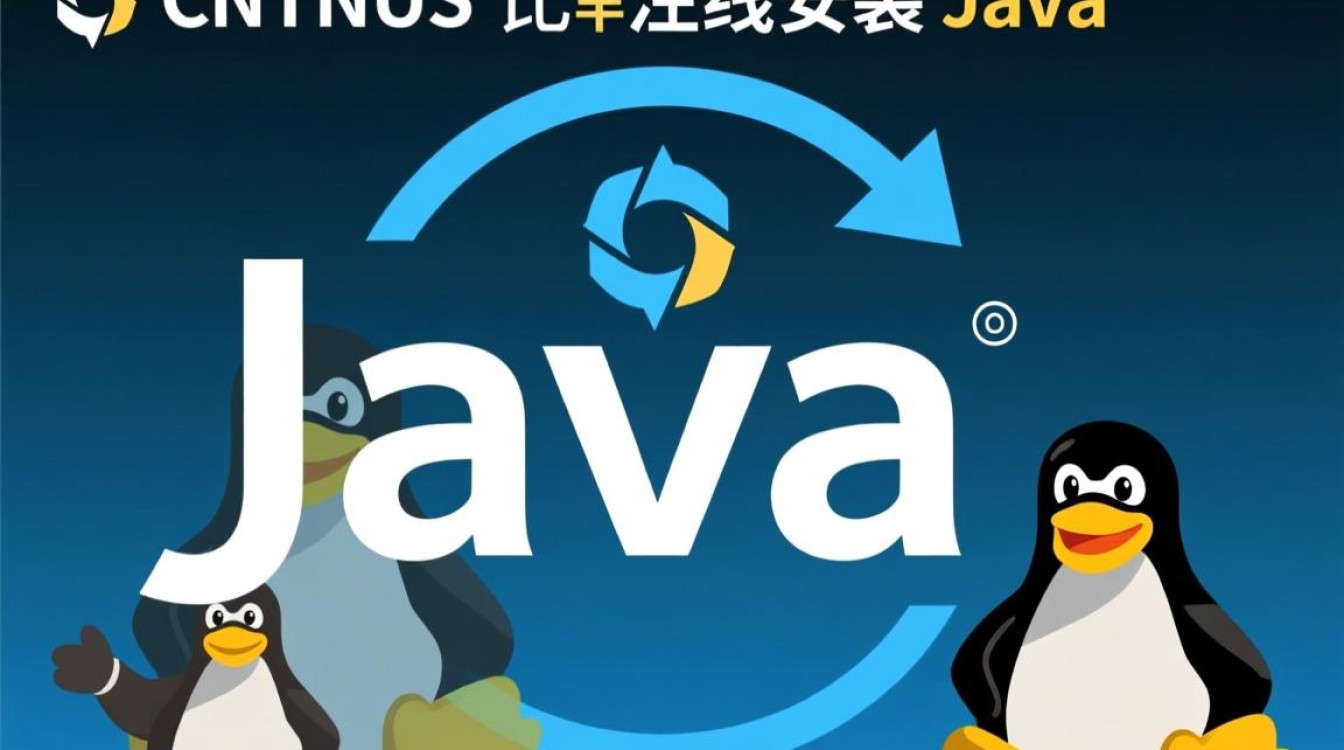 CentOS离线安装Java过程中可能遇到哪些常见问题及解决方法？-图2
