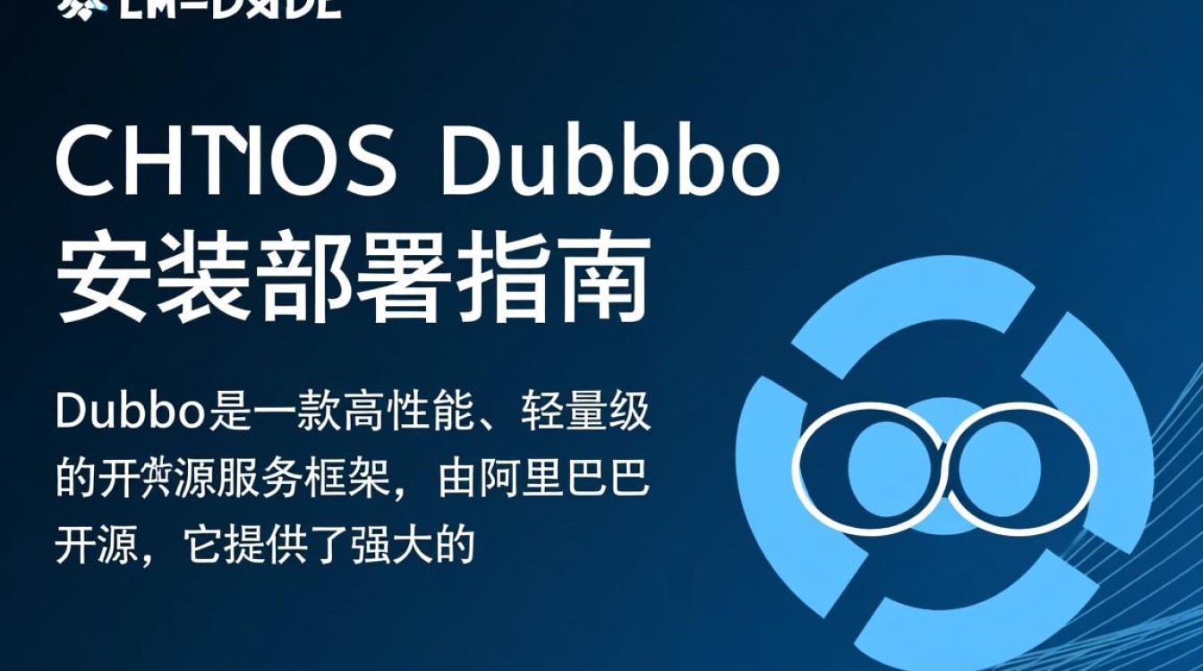 CentOS下Dubbo安装部署过程中可能遇到哪些具体问题及解决方法？-图1