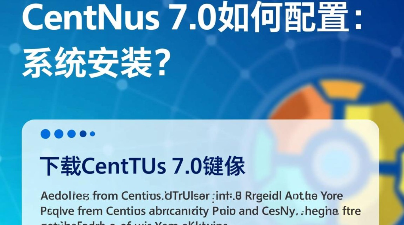 Centos 7.0配置过程中，哪些关键步骤和细节需要注意？-图2