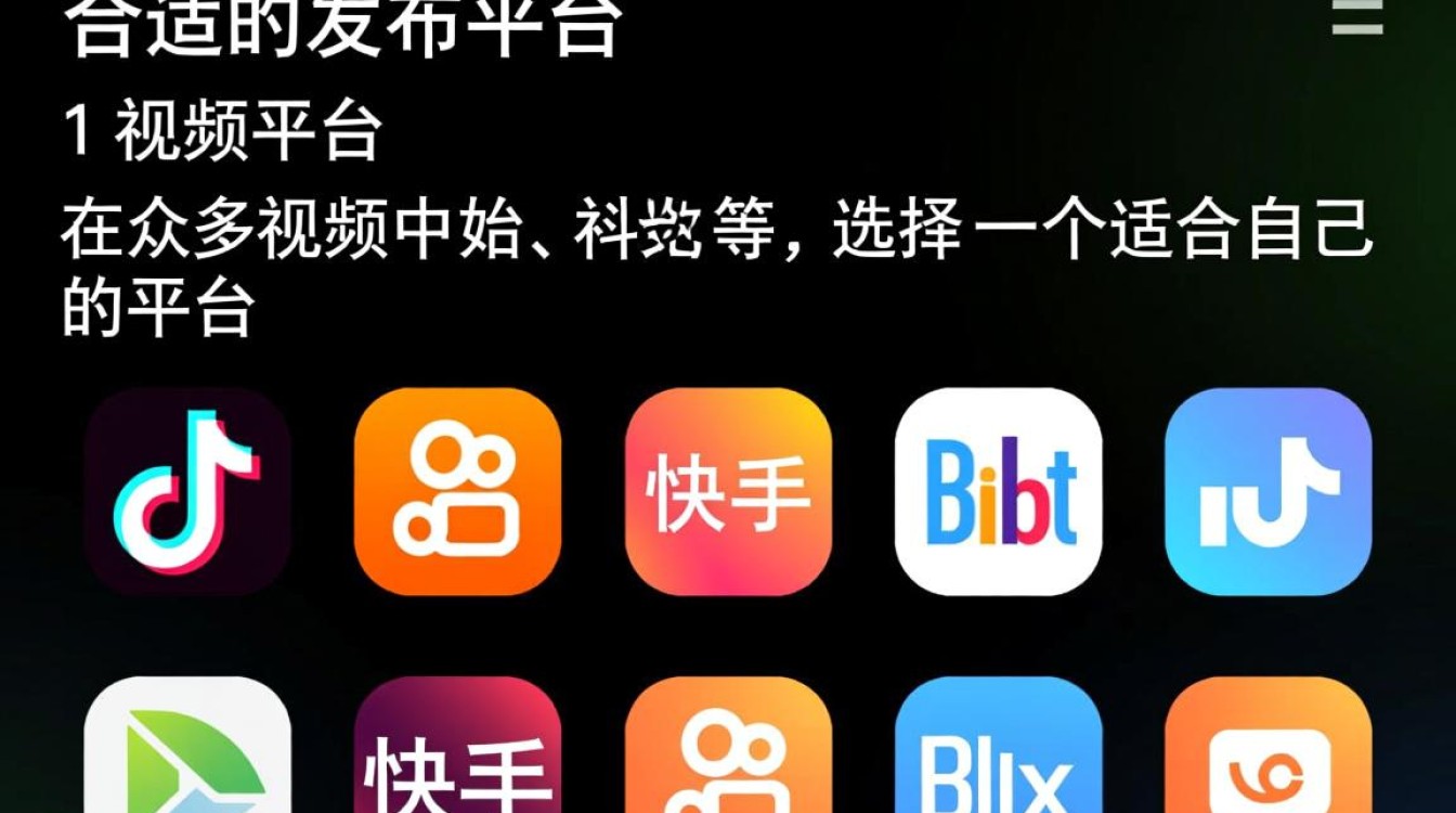 如何高效发布剪辑完成的视频，从平台选择到发布步骤详解？-图1