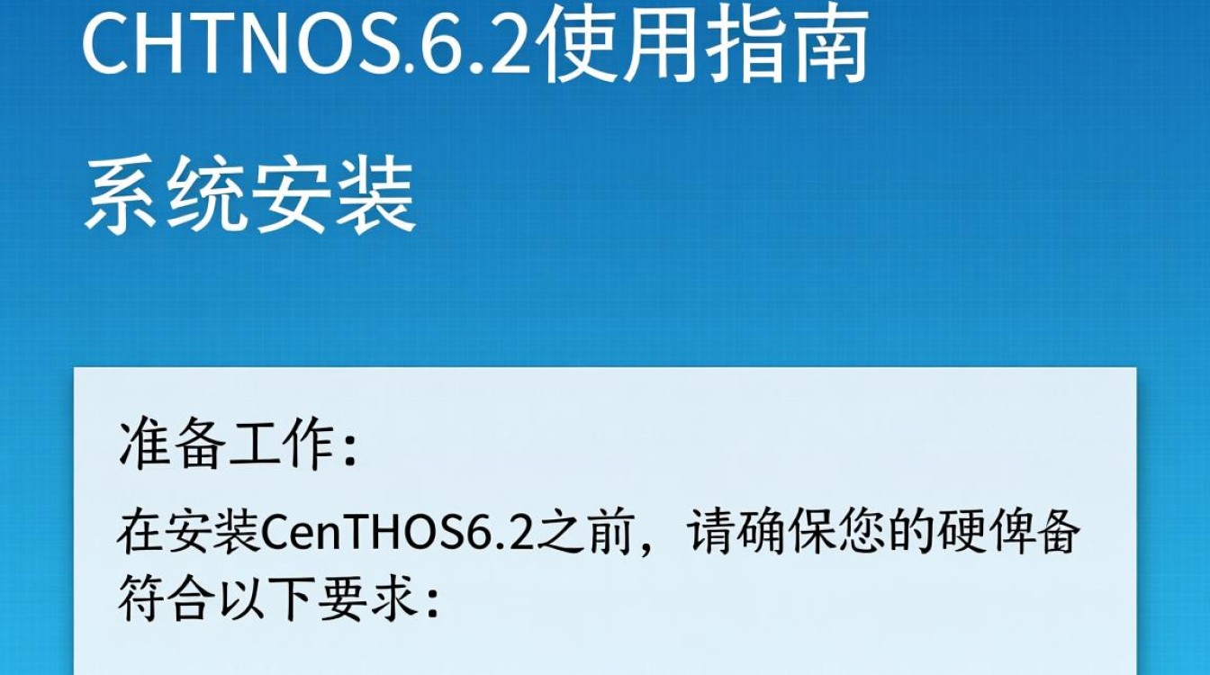 Centos 6.2使用中遇到什么问题？分享你的困惑，寻求解决方案！-图2