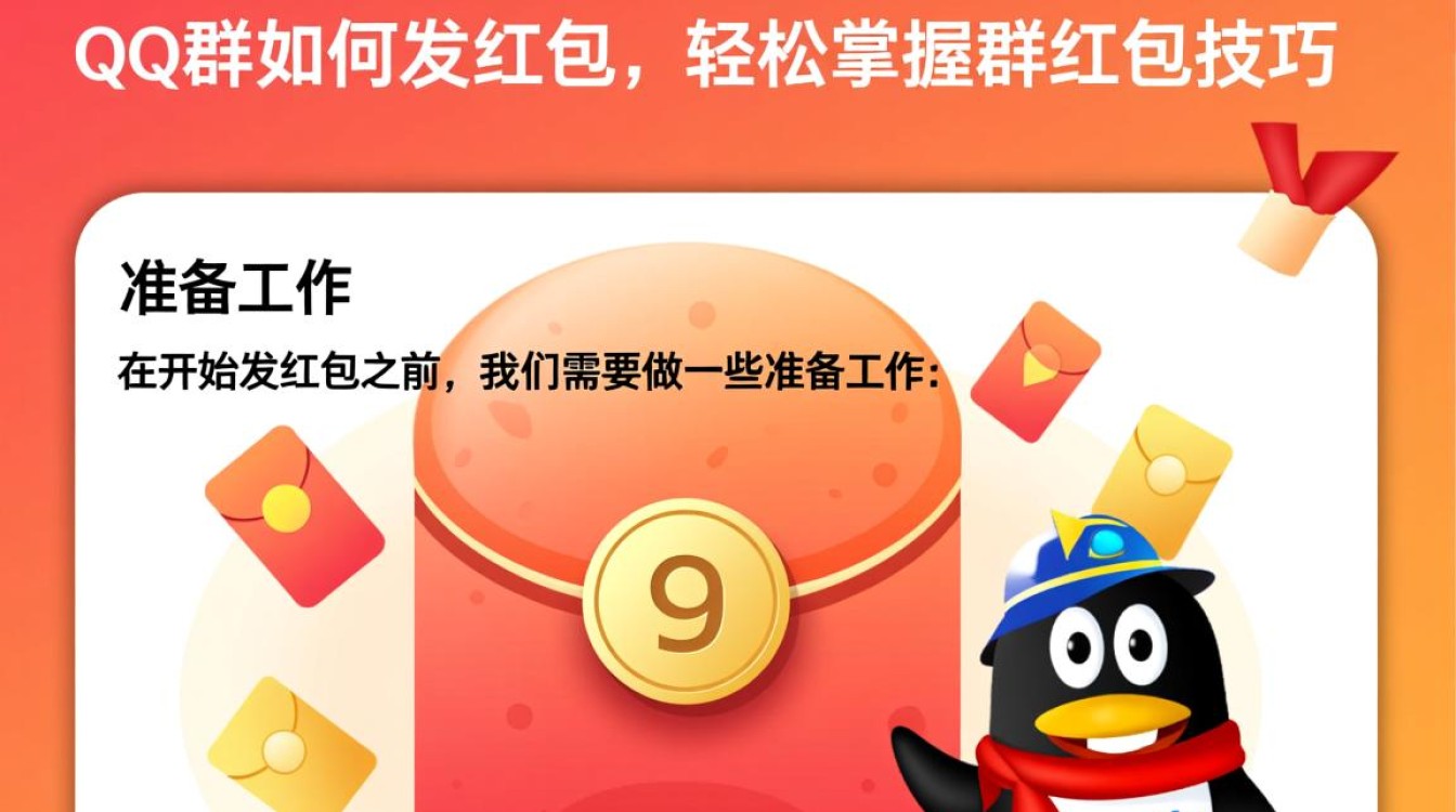 如何在QQ群中巧妙发送红包，让群友互动更活跃？-图2