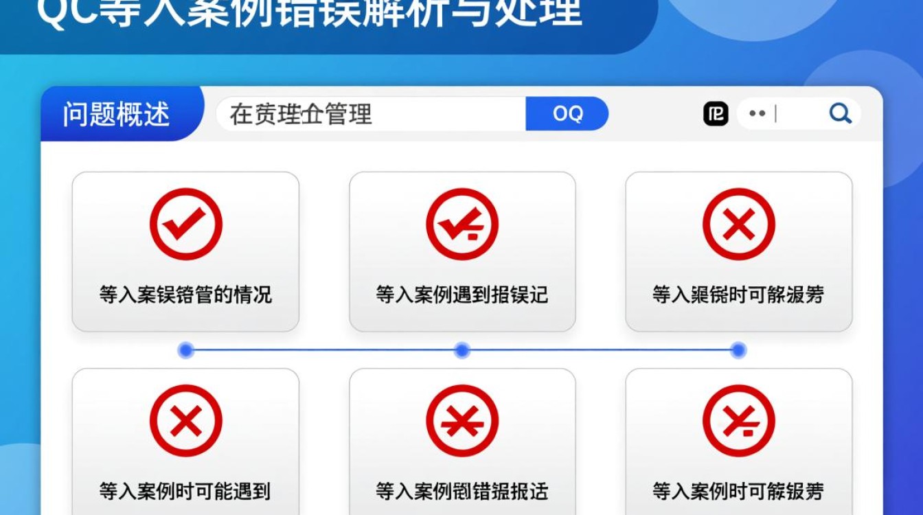 QC导入案例屡次报错？揭秘常见问题及解决策略-图3