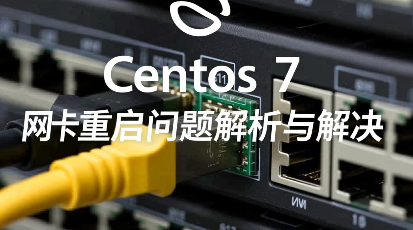 Centos 7 网卡重启后无法连接,是驱动问题还是配置错误?解决方法详解!-图1 Centos 7 网卡重启后无法连接,是驱动问题还是配置错误?解决方法详解!-图1