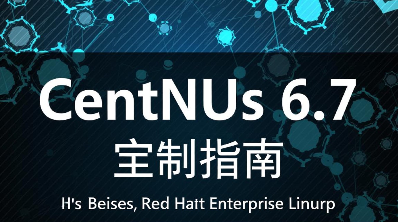CentOS 6.7定制过程中，如何实现高效且稳定的系统优化与配置？-图1