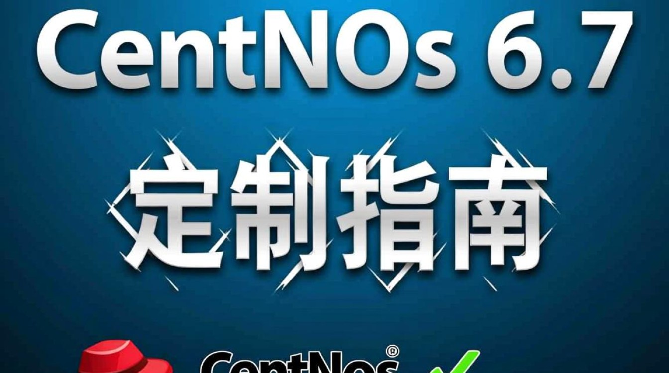 CentOS 6.7定制过程中，如何实现高效且稳定的系统优化与配置？-图2