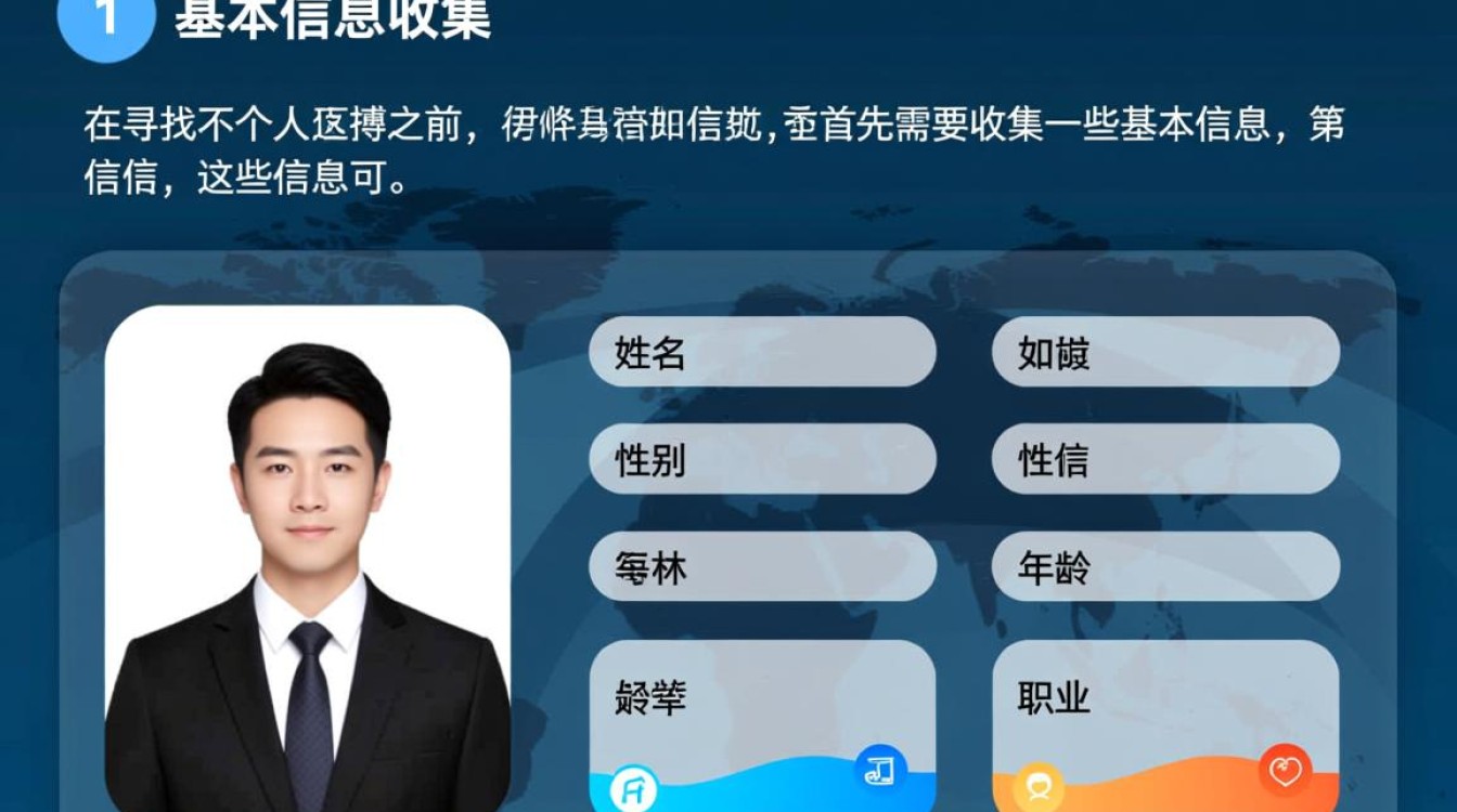 在茫茫人海中，究竟有何高招能迅速准确找到一个人的位置？-图2