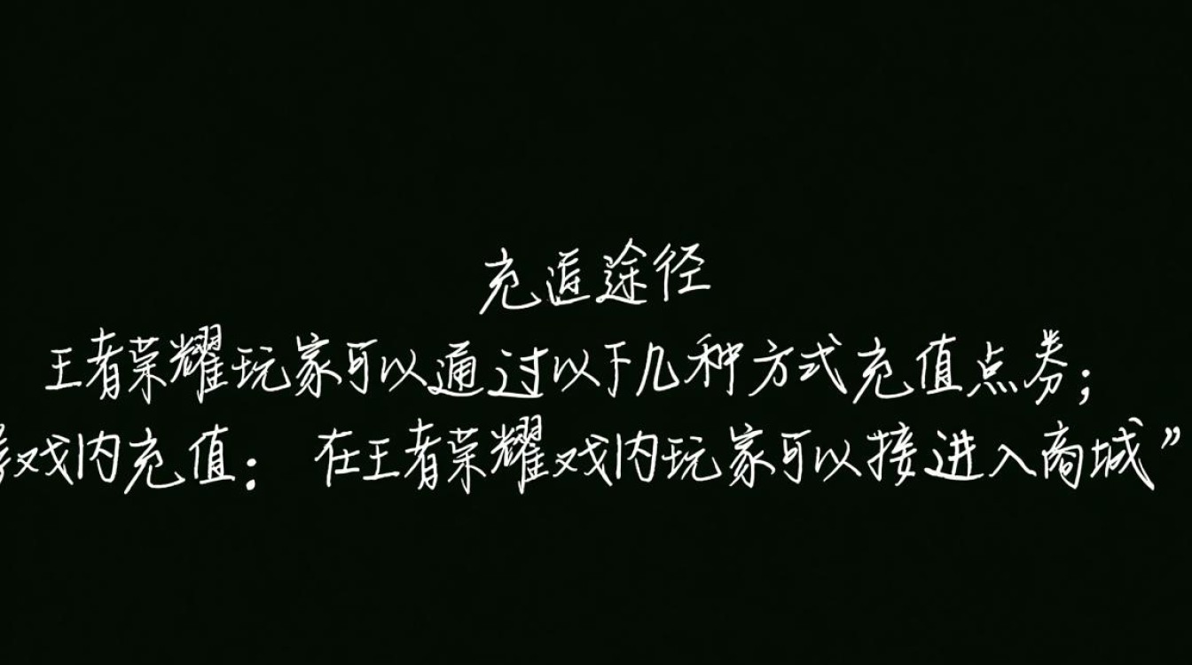 王者荣耀玩家必备!点券充值详细教程及常见问题解答-图2 王者荣耀玩家必备!点券充值详细教程及常见问题解答-图2