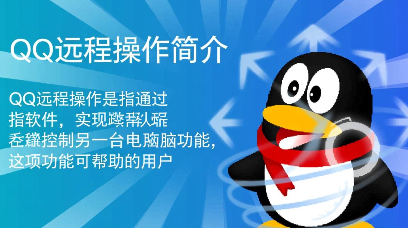 QQ远程操作具体步骤详解，新手如何轻松实现远程控制？-图1