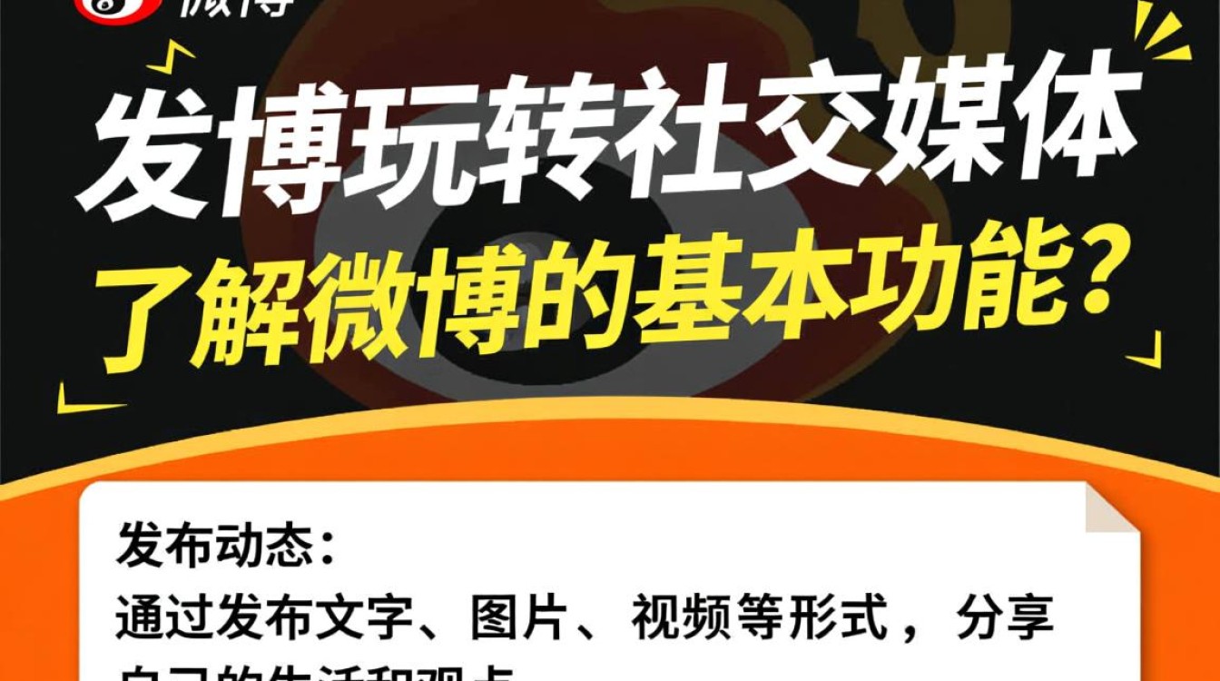 微博达人养成记，如何玩转微博，打造个人影响力？-图2