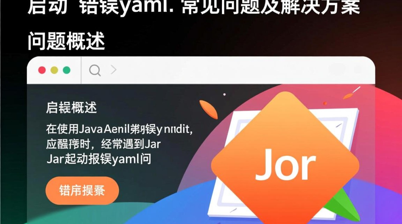 Jar启动报错yaml，如何解决这个常见问题？详细分析及解决方案！-图1