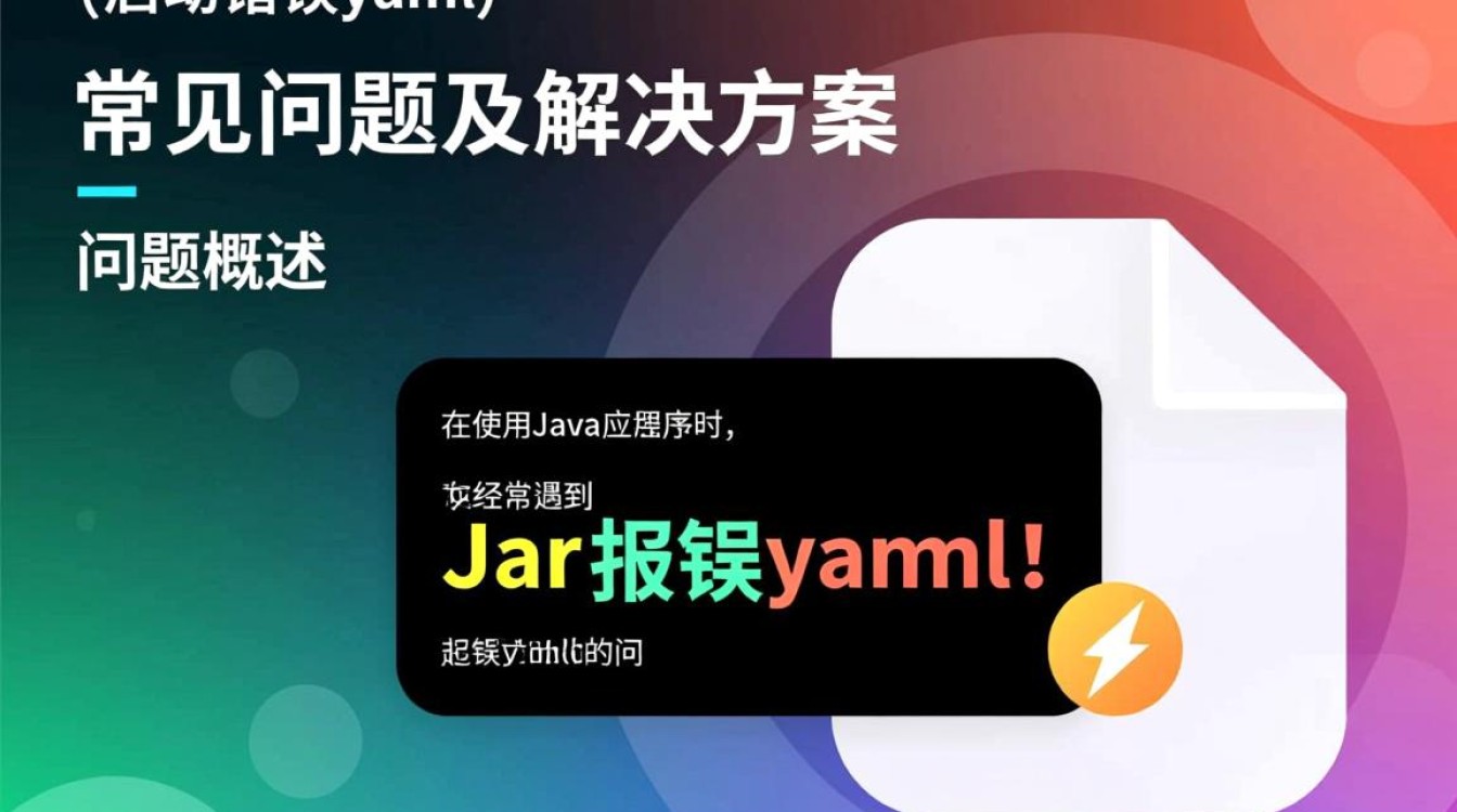 Jar启动报错yaml，如何解决这个常见问题？详细分析及解决方案！-图2