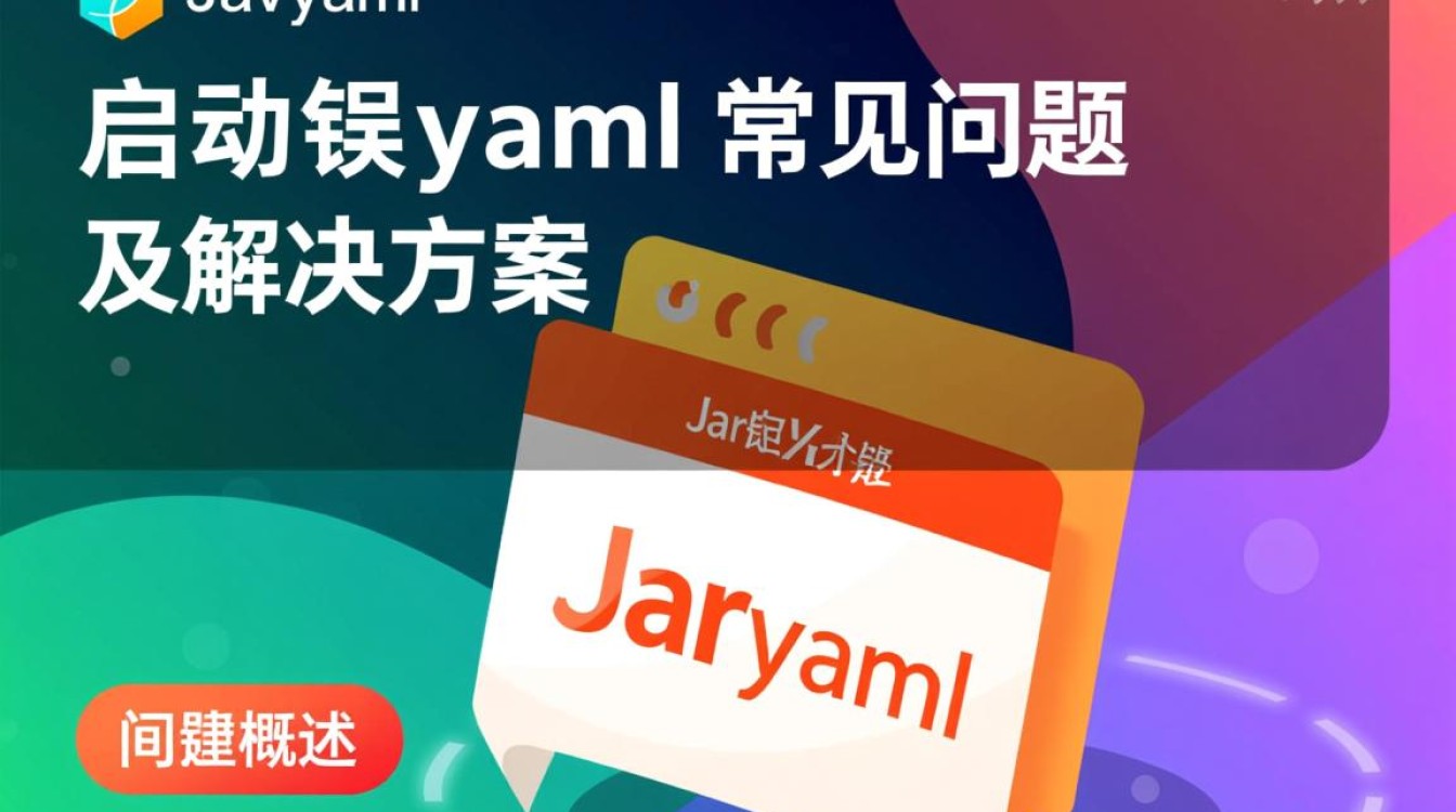 Jar启动报错yaml，如何解决这个常见问题？详细分析及解决方案！-图3