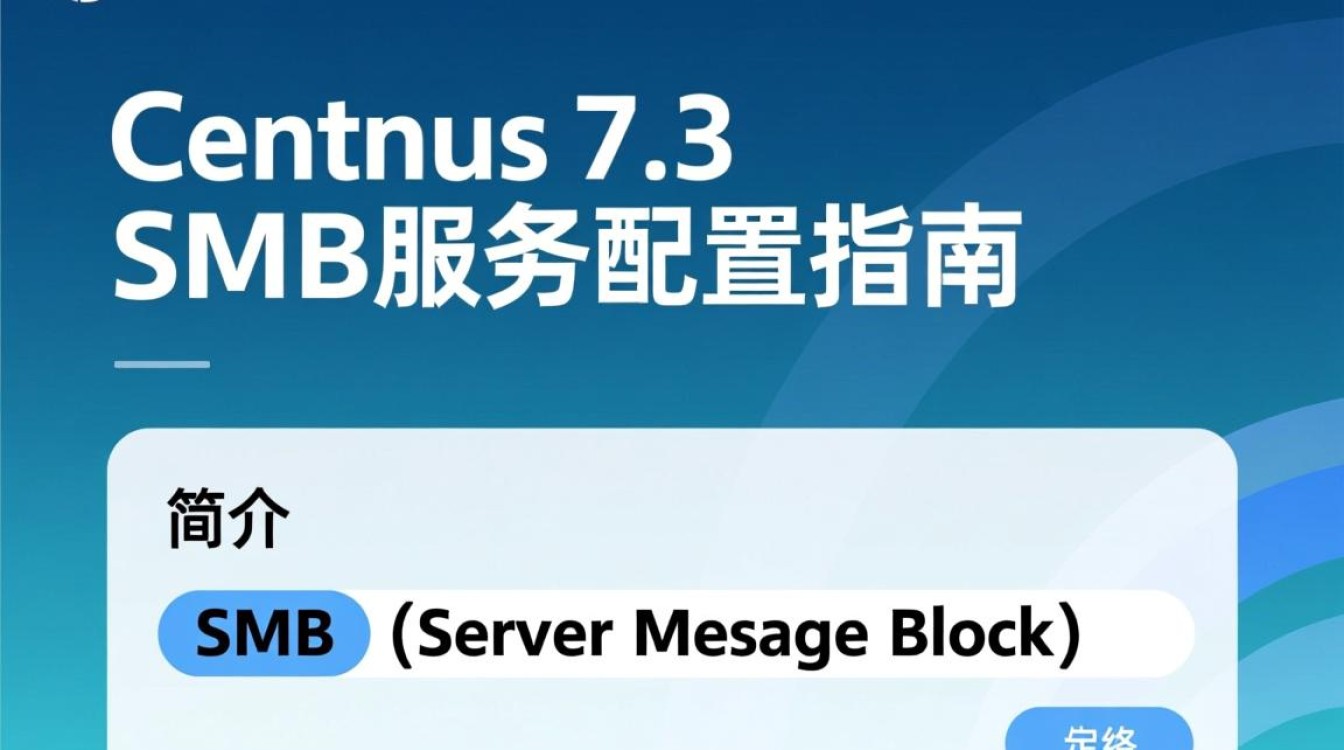 CentOS 7.3 Samba配置过程中遇到的问题,有哪些常见故障和解决方法?-图3 CentOS 7.3 Samba配置过程中遇到的问题,有哪些常见故障和解决方法?-图3