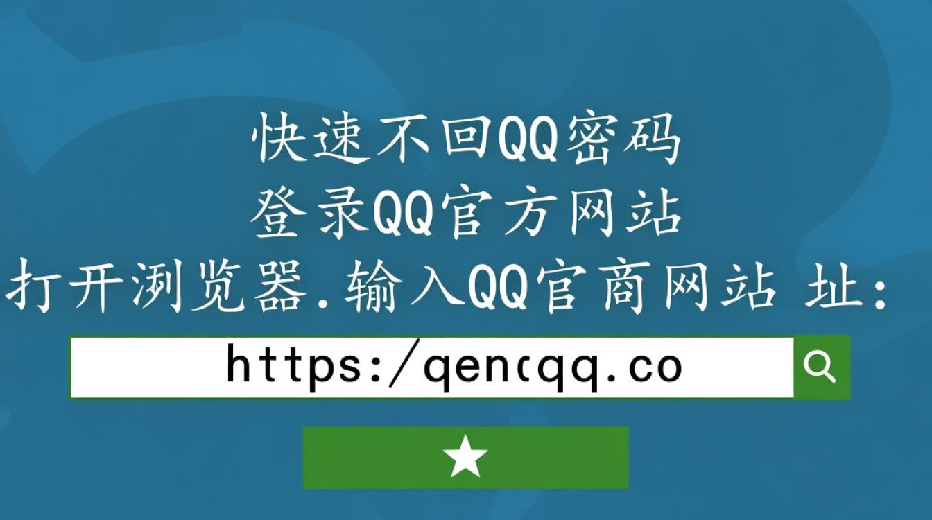 如何迅速找回QQ密码?揭秘高效密码找回技巧与常见问题解答-图1 如何迅速找回QQ密码?揭秘高效密码找回技巧与常见问题解答-图1