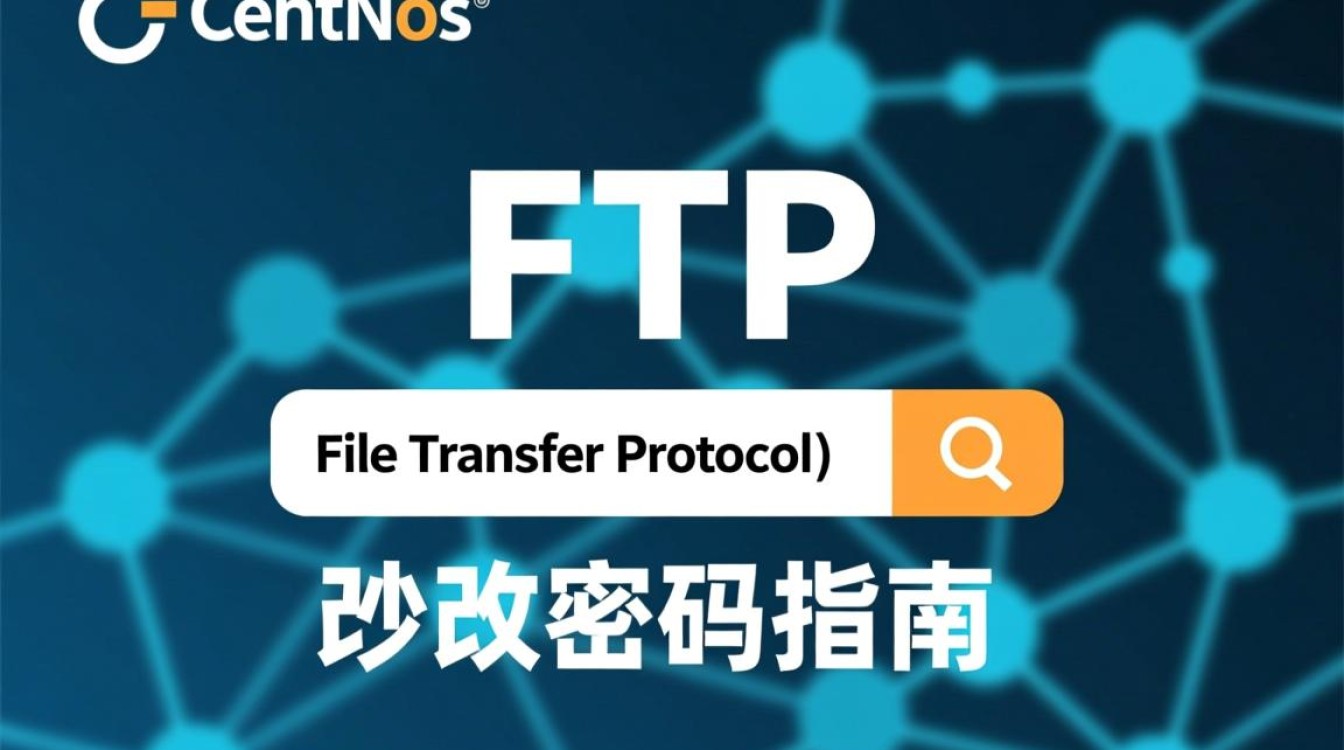 CentOS FTP密码修改后，如何确保新密码安全性？-图3