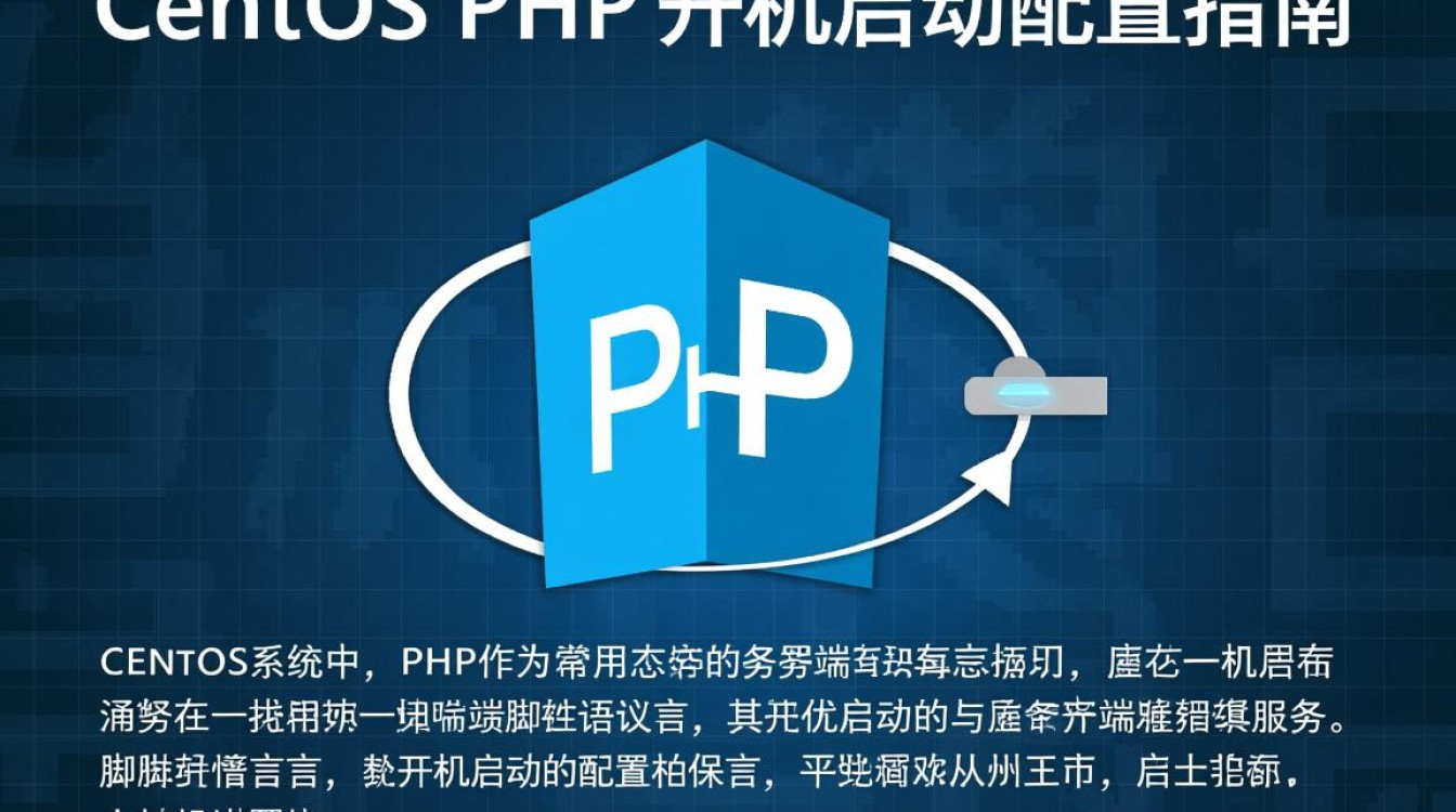 CentOS中PHP开机启动配置方法是什么?具体步骤详解?-图2 CentOS中PHP开机启动配置方法是什么?具体步骤详解?-图2