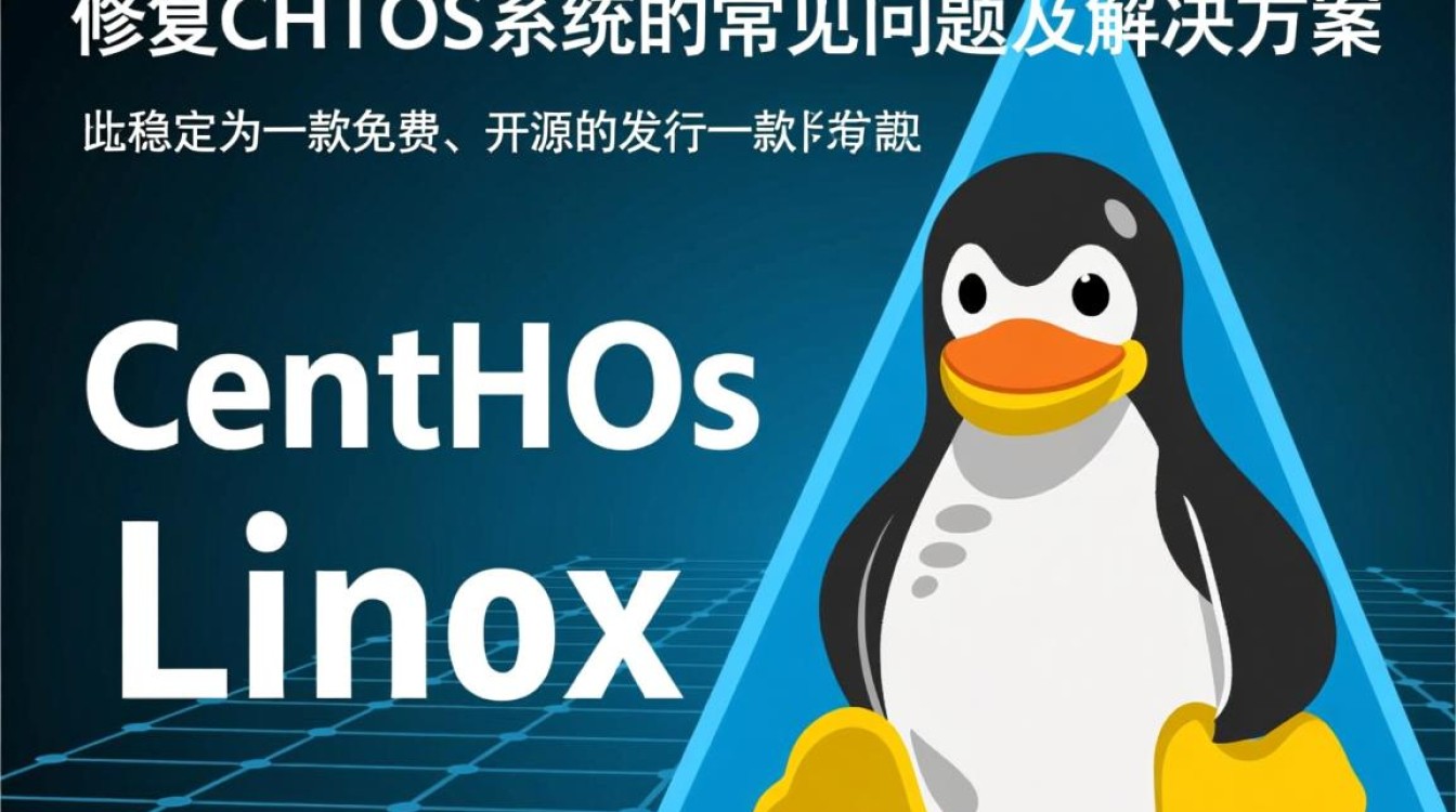 Linux U修复CentOS系统，有哪些具体步骤和注意事项？-图2
