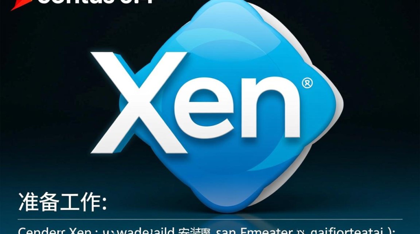 CentOS 6.4安装Xen过程中遇到哪些常见问题及解决方法?-图3 CentOS 6.4安装Xen过程中遇到哪些常见问题及解决方法?-图3