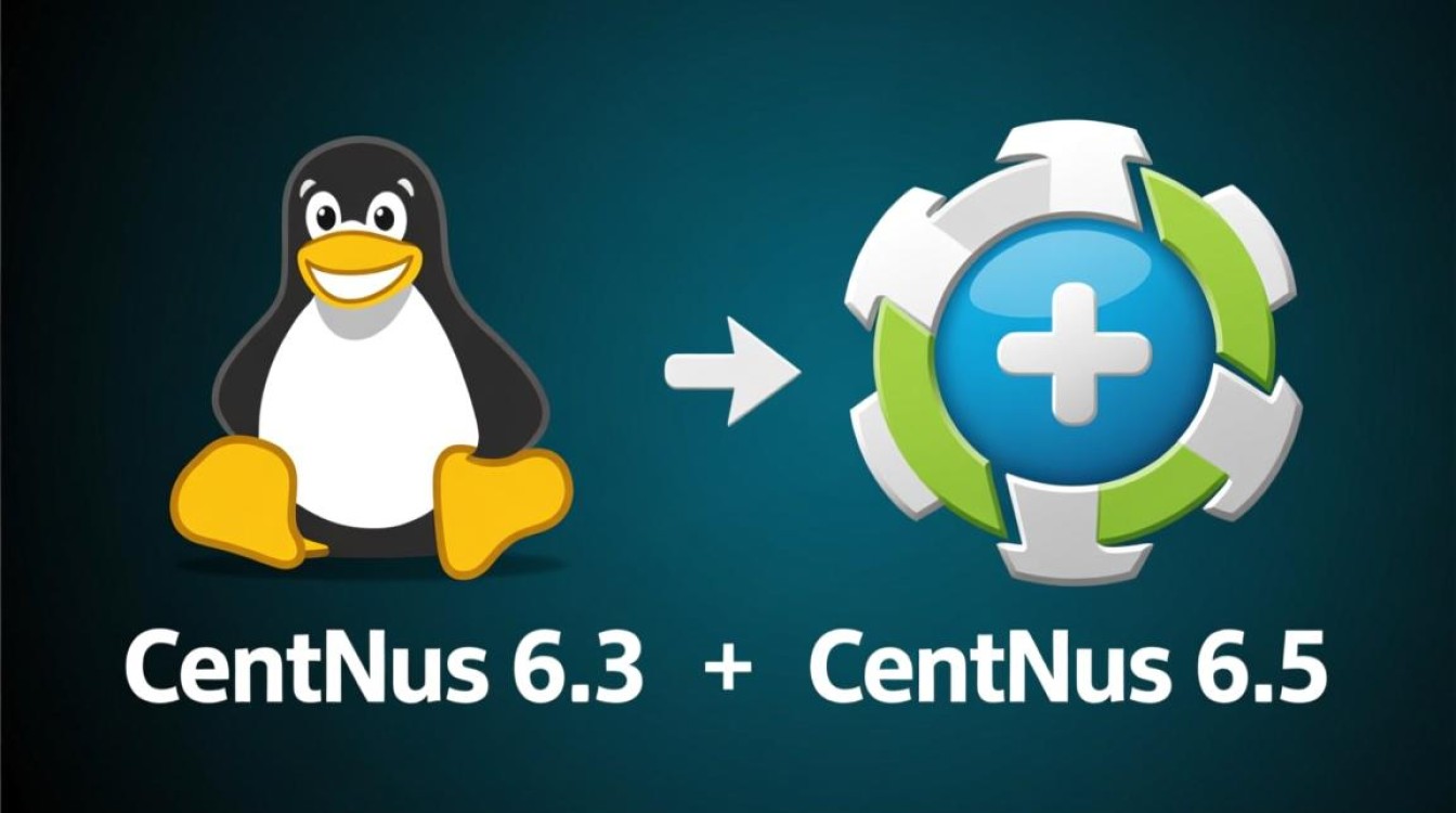CentOS 6.3与6.5版本有何关键区别？升级选择上应注意哪些问题？-图2