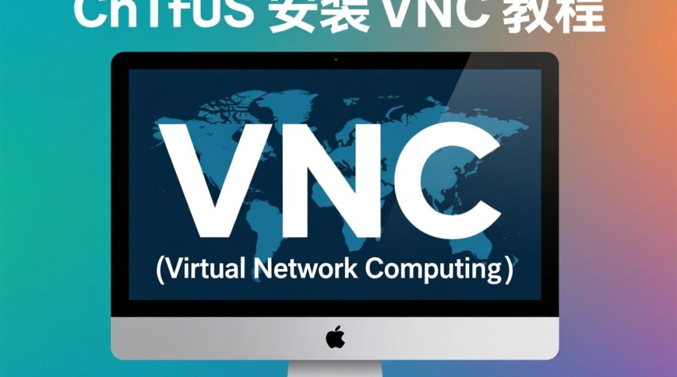 CentOS安装VNC教程中，如何确保VNC服务稳定运行并优化配置？-图3