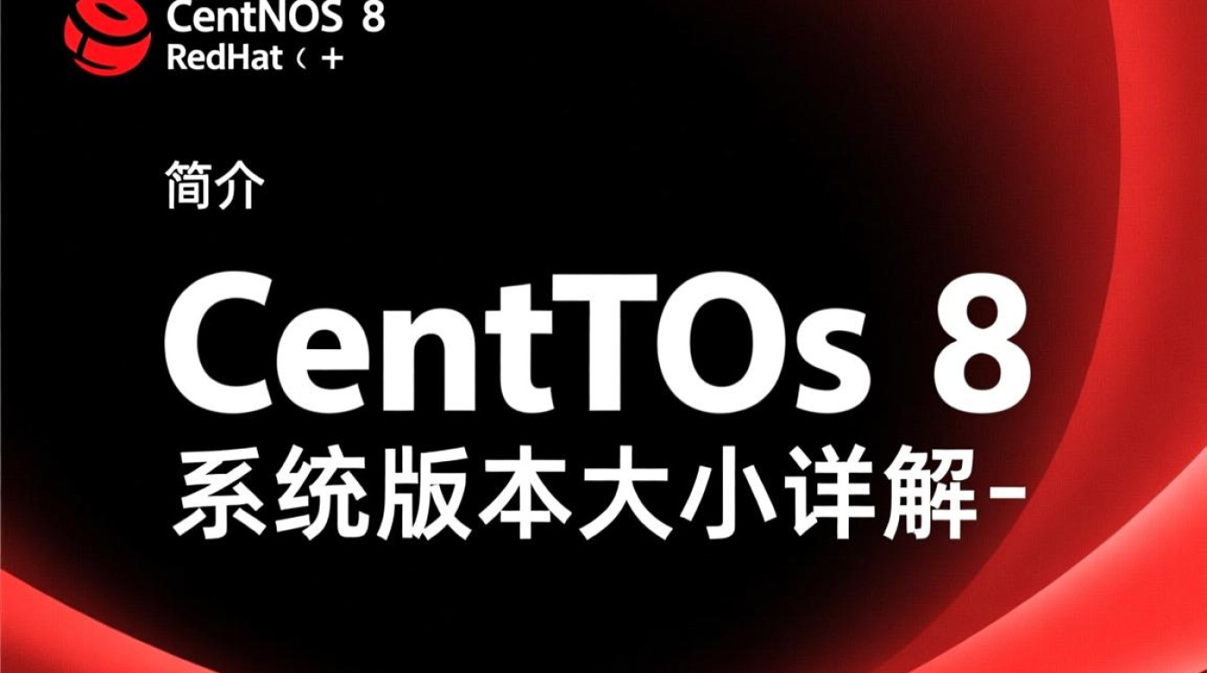 CentOS 8系统安装后,到底需要多大硬盘空间?-图1 CentOS 8系统安装后,到底需要多大硬盘空间?-图1