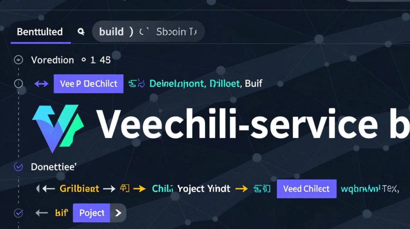 Vue CLI Build过程中频繁报错？探究常见问题及解决策略？-图3