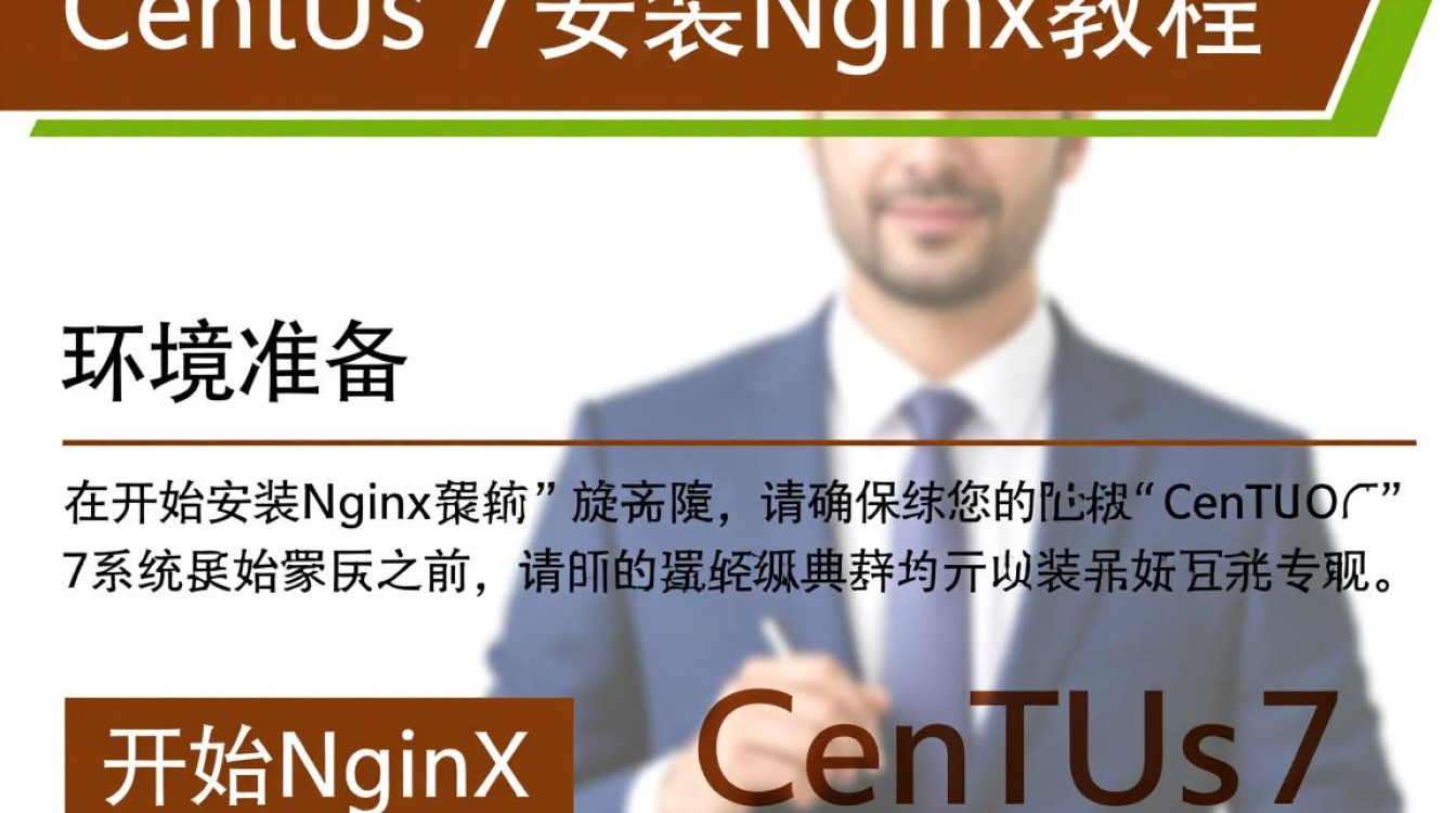 CentOS 7环境下，如何配置Nginx以实现外网访问？-图2