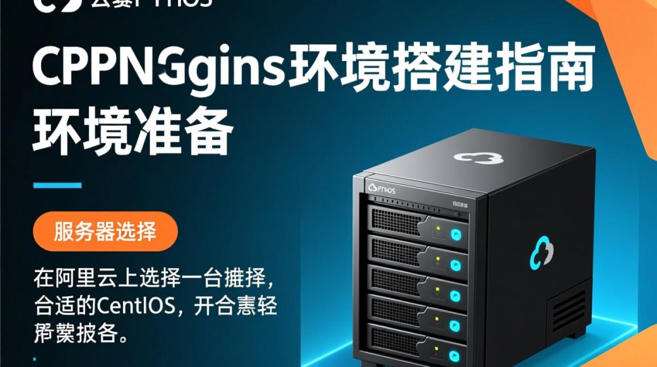 阿里云Centos Nginx配置中存在哪些常见问题及解决方法?-图2 阿里云Centos Nginx配置中存在哪些常见问题及解决方法?-图2
