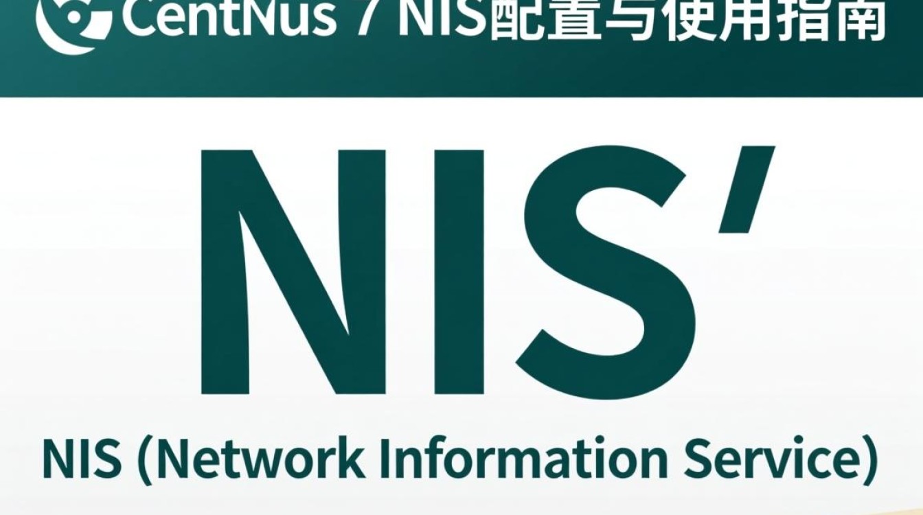 CentOS 7 NIS配置过程中遇到了哪些常见疑问和难题？-图1