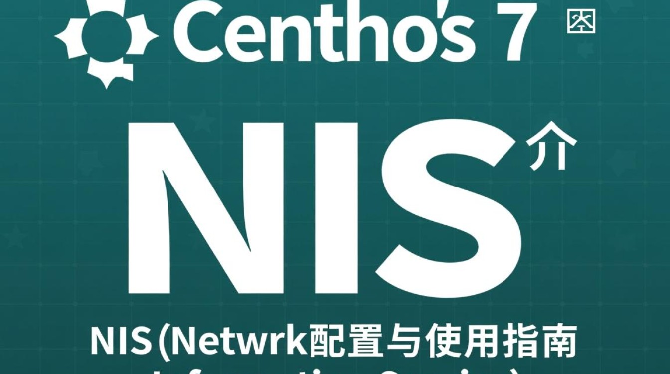 CentOS 7 NIS配置过程中遇到了哪些常见疑问和难题？-图3