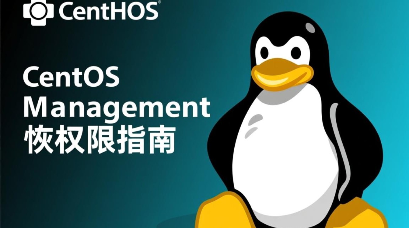 CentOS恢复权限，如何高效解决权限丢失问题？常见方法及技巧解析-图1