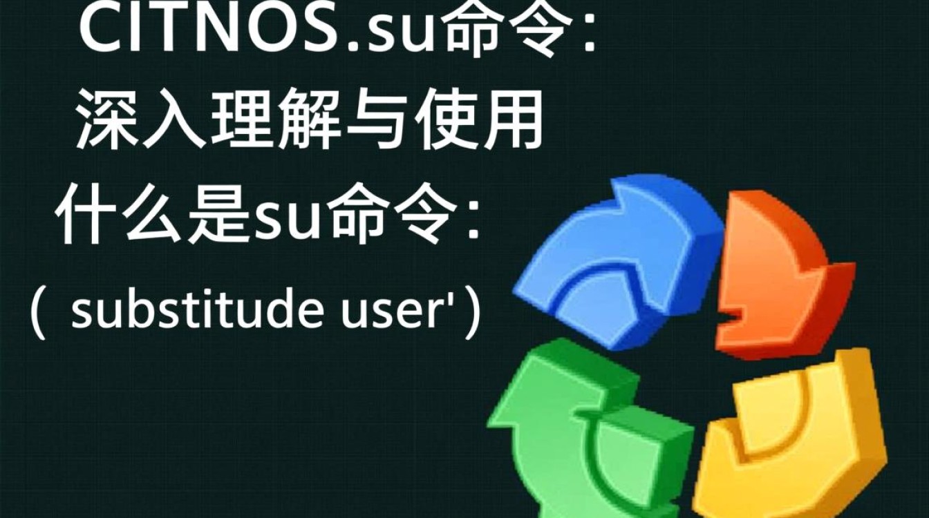 CentOS系统使用su命令时，如何确保安全且高效地切换到超级用户权限？-图1