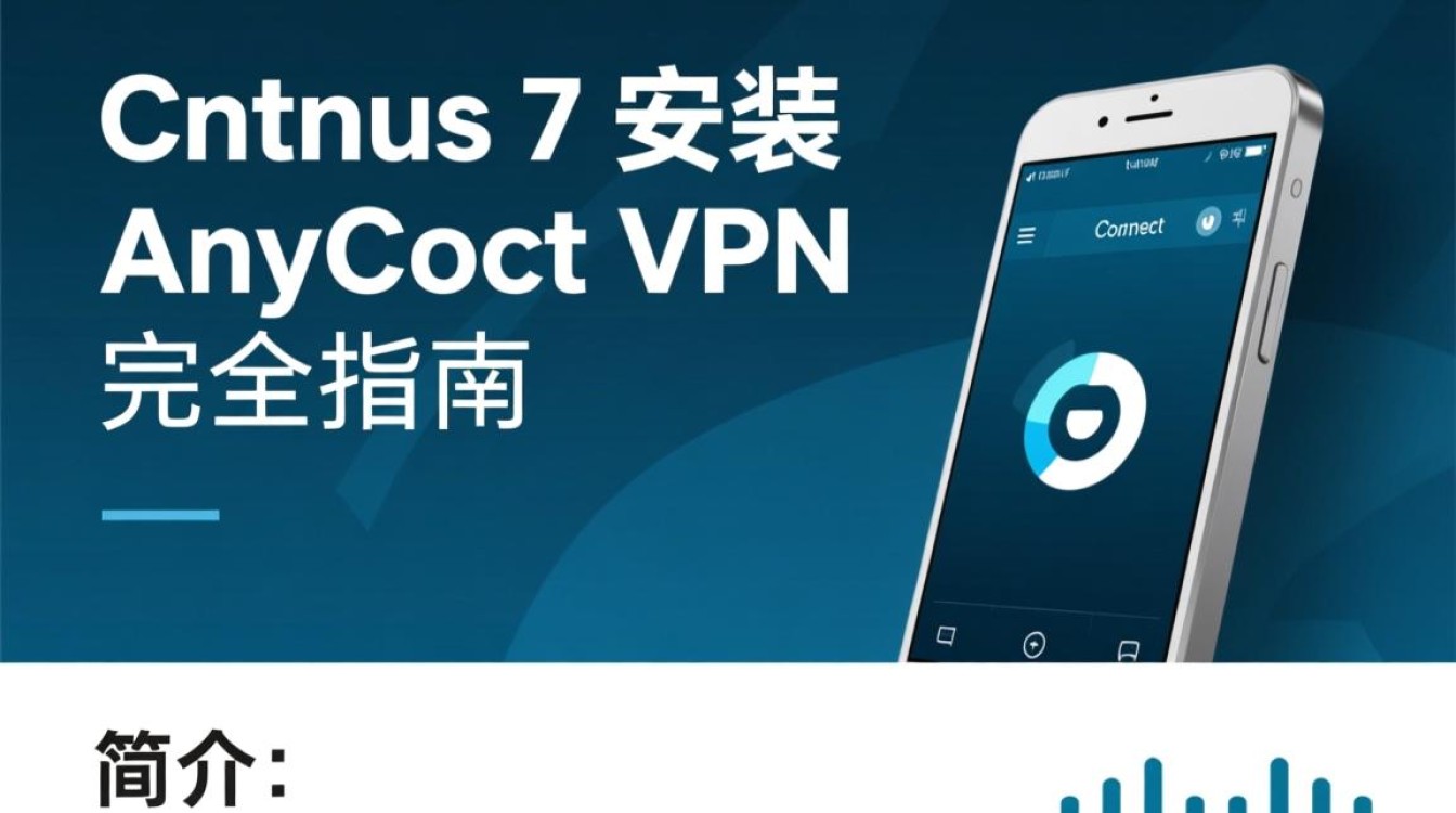 CentOS 7下AnyConnect VPN配置过程中遇到了哪些常见问题？-图3