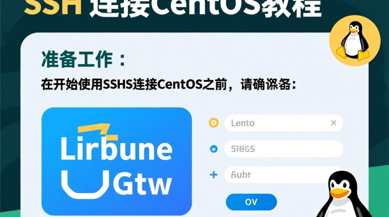 Linux SSH连接Centos时，有哪些常见问题及解决方法？-图1